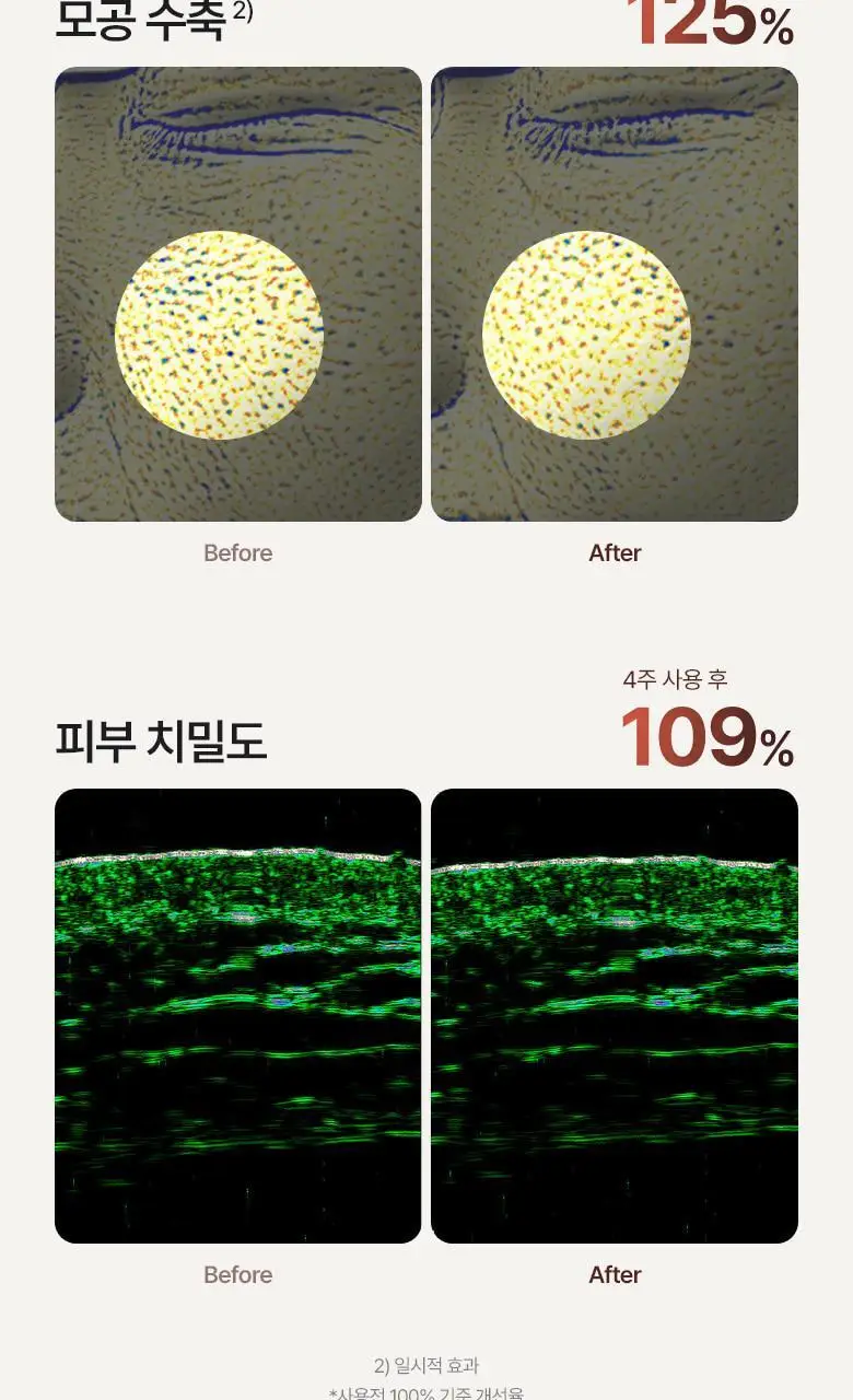 [피부결/흔적개선] 메디테라피 레티날 스킨 부스터 세럼 150ml 상세페이지 23